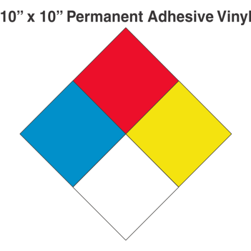 NATIONAL FIRE PREVENTION ASSOCIATION CODE visual data 2